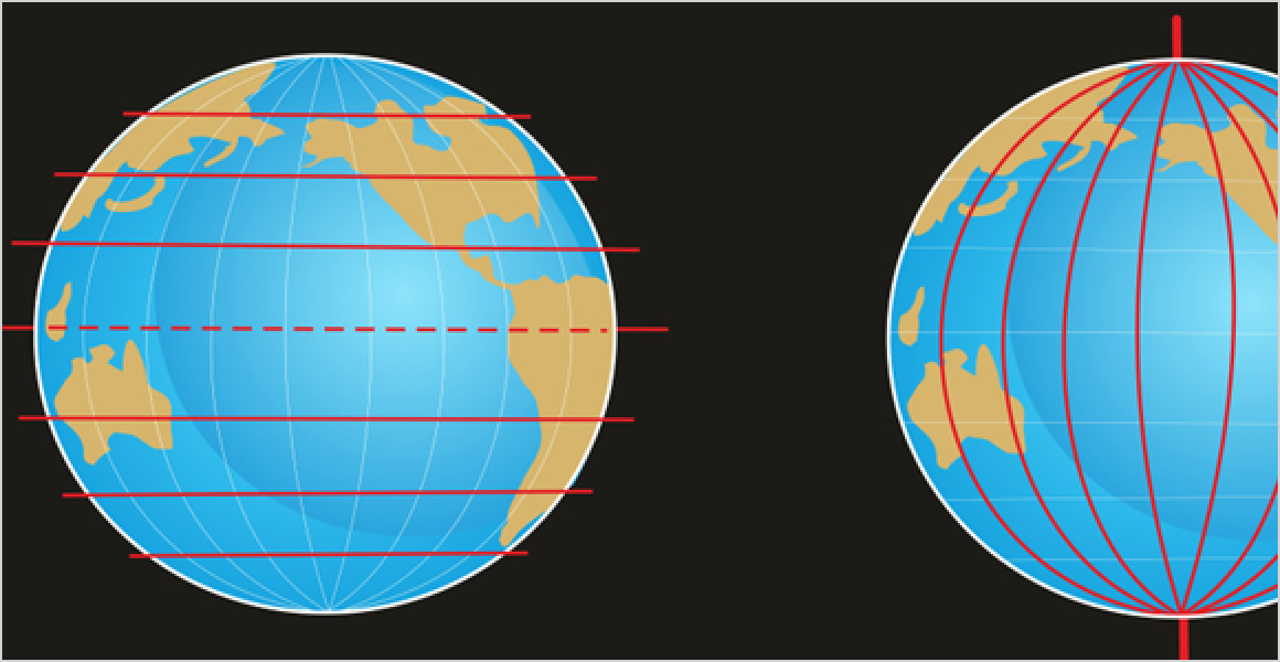 El papel de las coordenadas geográficas en la astrología.